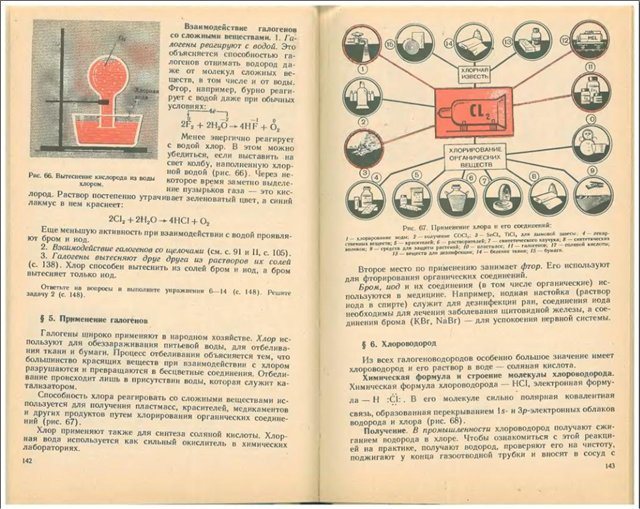 Химия 7-11 класс 